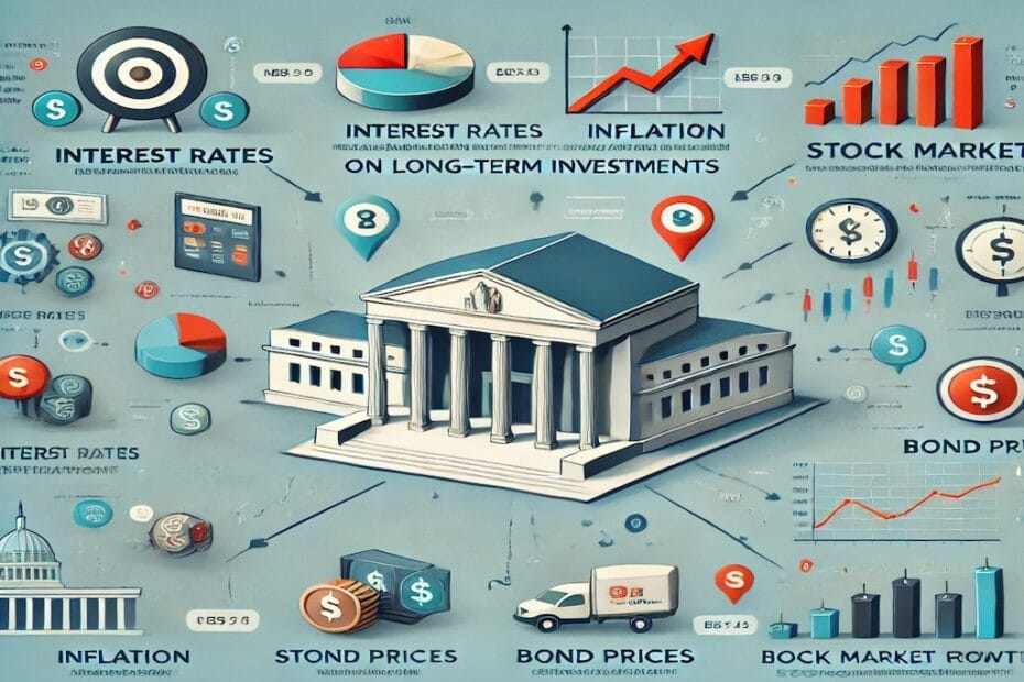 Los bancos centrales y los inversores a largo plazo