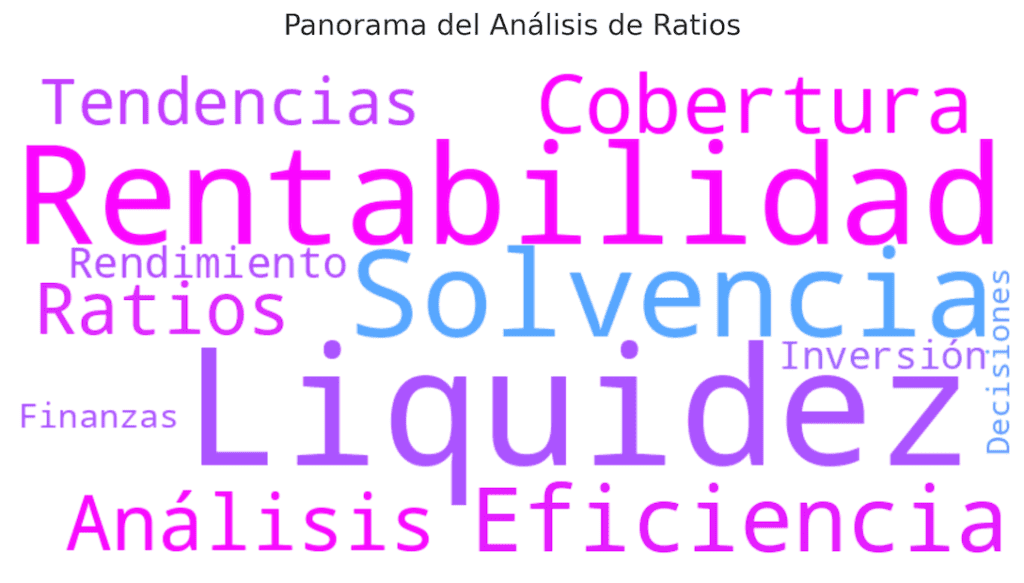 Panorama Del Análisis De Ratios