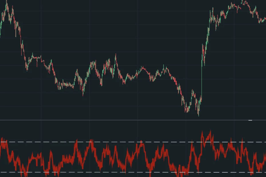 semana de trading