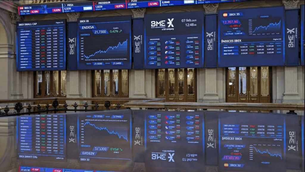Invertir en compañías españolas sólidas con altos dividendos